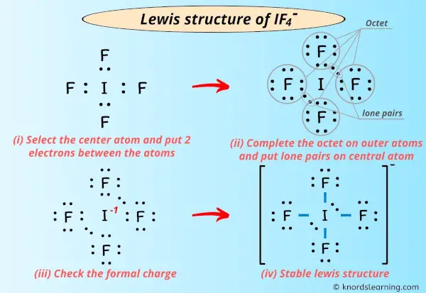 Lewis Structure of IF4-