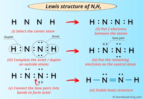 Lewis Structure of N2H2
