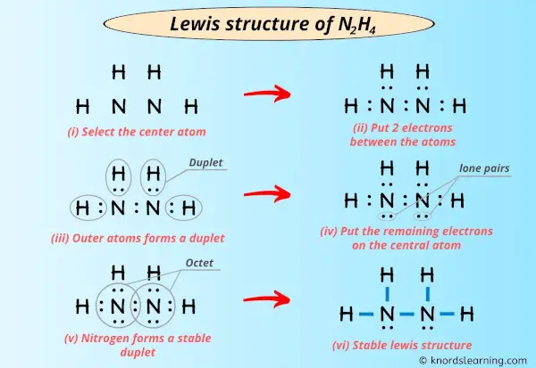 Lewis Structure of N2H4