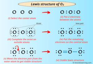 Lewis Structure of O3 (With 6 Simple Steps to Draw!)