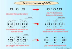 Lewis Structure of OCl2 (With 6 Simple Steps to Draw!)
