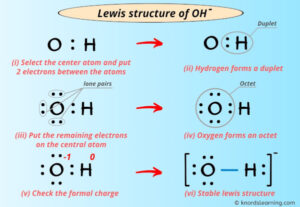 Lewis Structure of OH- (With 6 Simple Steps to Draw!)