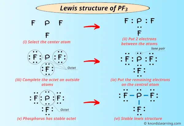 Lewis Structure of PF3