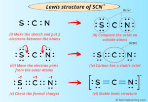 Lewis Structure of SCN- (With 6 Simple Steps to Draw!)