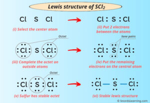 Lewis Structure of SCl2 (With 6 Simple Steps to Draw!)