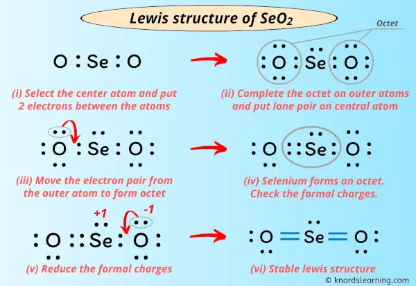 Lewis Structure of SeO2
