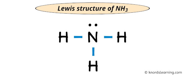NH3 lewis structure