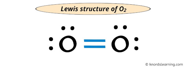 Lewis Structure of O2 (With 6 Simple Steps to Draw!)