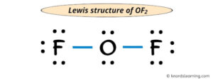 Lewis Structure of OF2 (With 6 Simple Steps to Draw!)