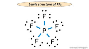 Lewis Structure of PF5 (With 5 Simple Steps to Draw!)