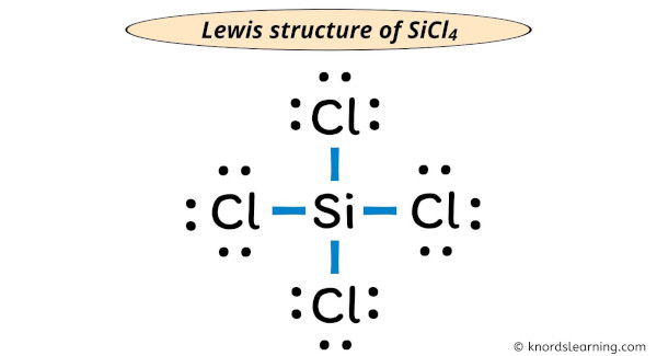 SiCl4 Lewis Structure