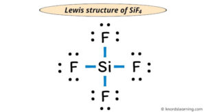 Lewis Structure of SiF4 (With 6 Simple Steps to Draw!)