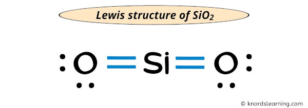 Lewis Structure of SiO2 (With 6 Simple Steps to Draw!)