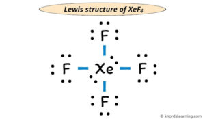 Lewis Structure of XeF4 (With 5 Simple Steps to Draw!)