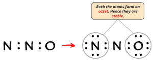 Lewis Structure of N2O (With 6 Simple Steps to Draw!)