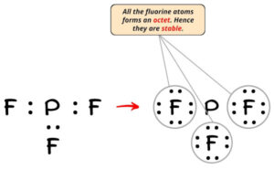 Lewis Structure of PF3 (With 6 Simple Steps to Draw!)