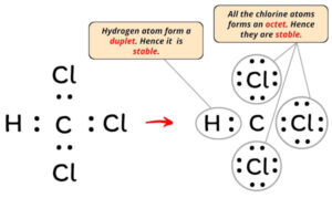 Lewis Structure of CHCl3 (With 6 Simple Steps to Draw!)