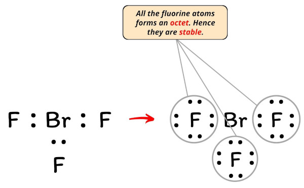 Lewis Structure Of Brf3 With 5 Simple Steps To Draw 2511