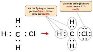 Lewis Structure of CH3Cl (With 6 Simple Steps to Draw!)