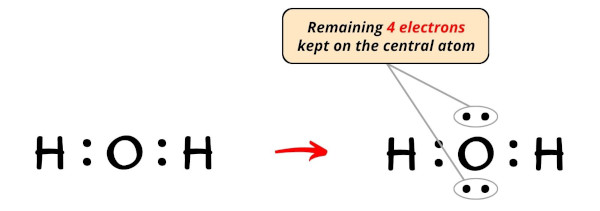 Lewis Structure of H2O (With 6 Simple Steps to Draw!)