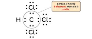 Lewis Structure of CHCl3 (With 6 Simple Steps to Draw!)
