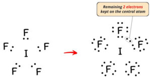 Lewis Structure of IF5 (With 5 Simple Steps to Draw!)