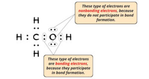 Lewis Structure of CH3OH (With 6 Simple Steps to Draw!)