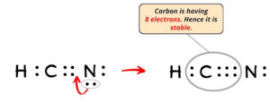 Lewis Structure of HCN (With 6 Simple Steps to Draw!)