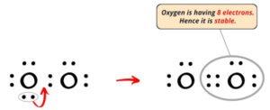 O2 True Structure Lewis Structure of O2 (With 6 Simple Steps to Draw!)