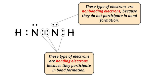 Lewis Structure Of N2h2 With 6 Simple Steps To Draw 6165