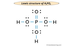 Lewis Structure of H3PO4 (With 6 Simple Steps to Draw!)