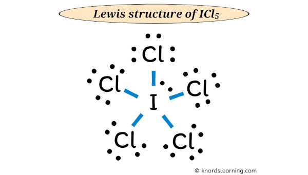 ICl5 Lewis structure