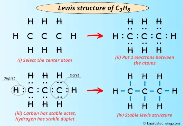 Lewis structure of C3H8