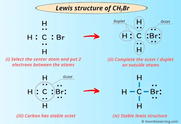 Lewis structure of CH3Br