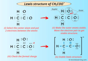 Lewis Structure of CH3COO- (With 6 Simple Steps to Draw!)