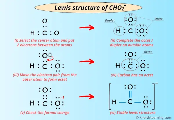 Lewis Structure of CHO2- (HCO2-)