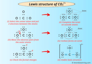 Lewis Structure of CO3 2- (With 6 Simple Steps to Draw!)