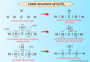 Lewis Structure of H2CO3 (With 6 Simple Steps to Draw!)