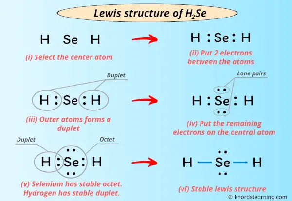 Lewis Structure of H2Se