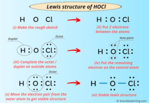 Lewis Structure of HOCl (With 6 Simple Steps to Draw!)