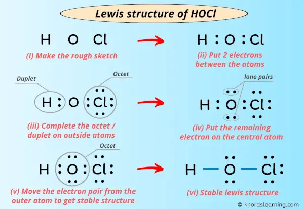 Lewis Structure of HOCl