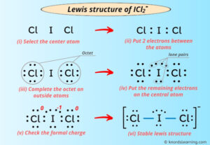 Lewis Structure of ICl2- (With 5 Simple Steps to Draw!)