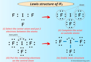 Lewis Structure of IF3 (With 5 Simple Steps to Draw!)