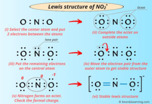 Lewis Structure of NO2- (With 6 Simple Steps to Draw!)