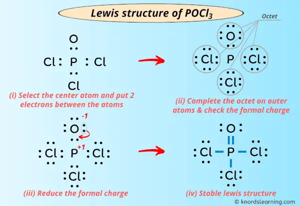 Lewis structure of POCl3
