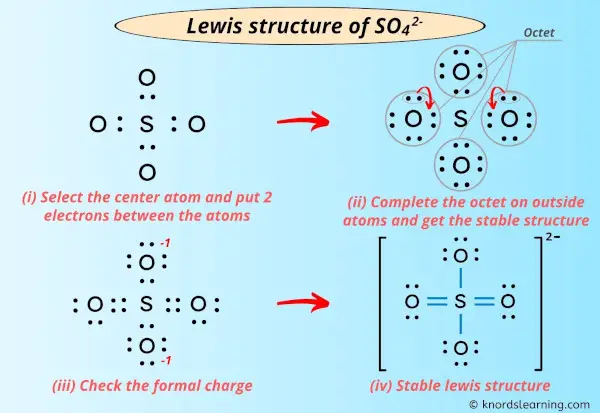 Lewis structure of SO4 2-