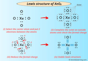 Lewis Structure of XeO4 (With 5 Simple Steps to Draw!)