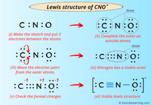 Lewis Structure of CNO- (With 6 Simple Steps to Draw!)