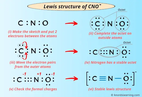 Lewis Structure of CNO-