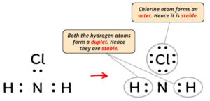 Lewis Structure of NH2Cl (With 6 Simple Steps to Draw!)